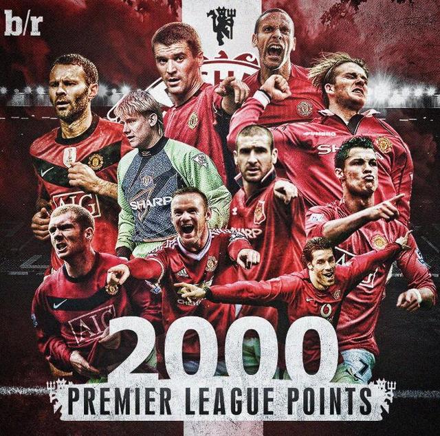 丰富联赛经 丰富联赛经